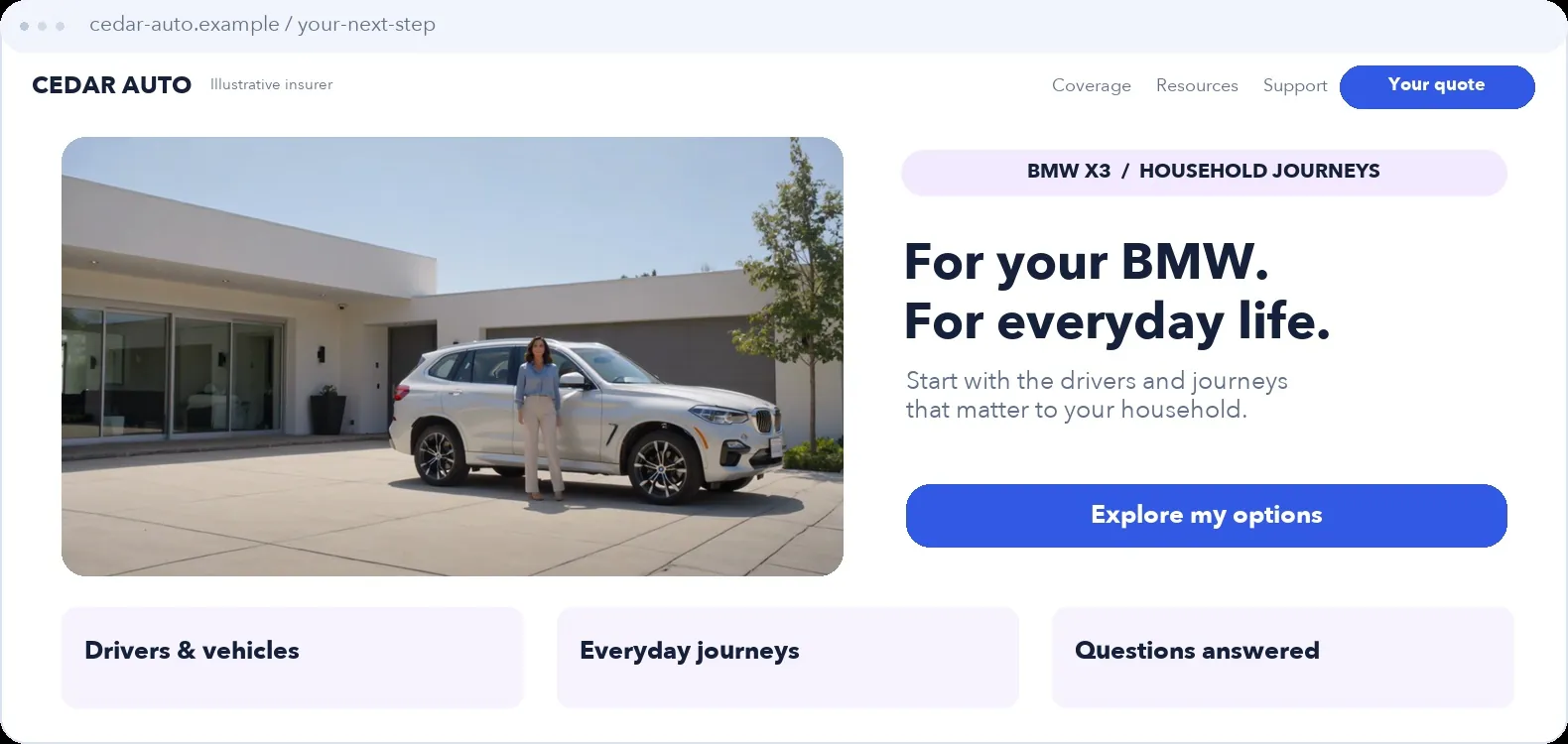 BMW X3 personalized landing-page example with a person beside the vehicle